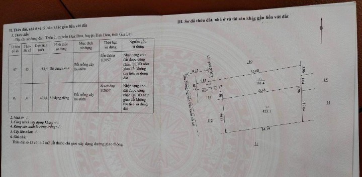 Đất Mặt Tiền Nguyễn Viết Xuân, Đắk Đoa, thị trấn Đăk Đoa, Gia Lai